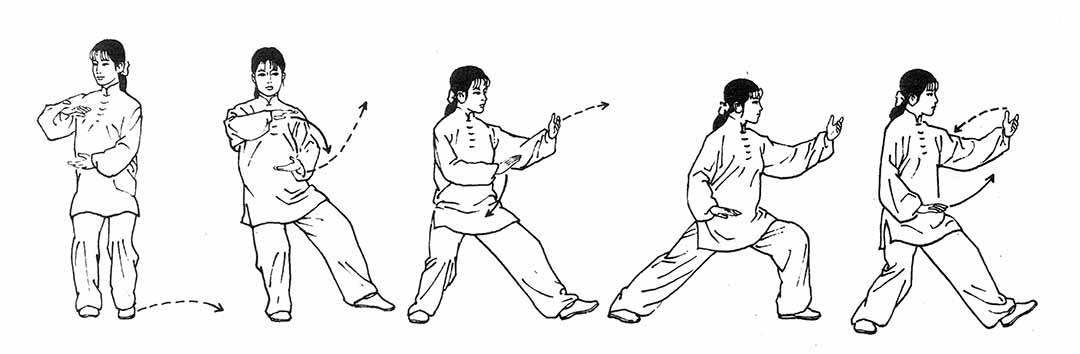 Tai-Chi Chuan pour débutants