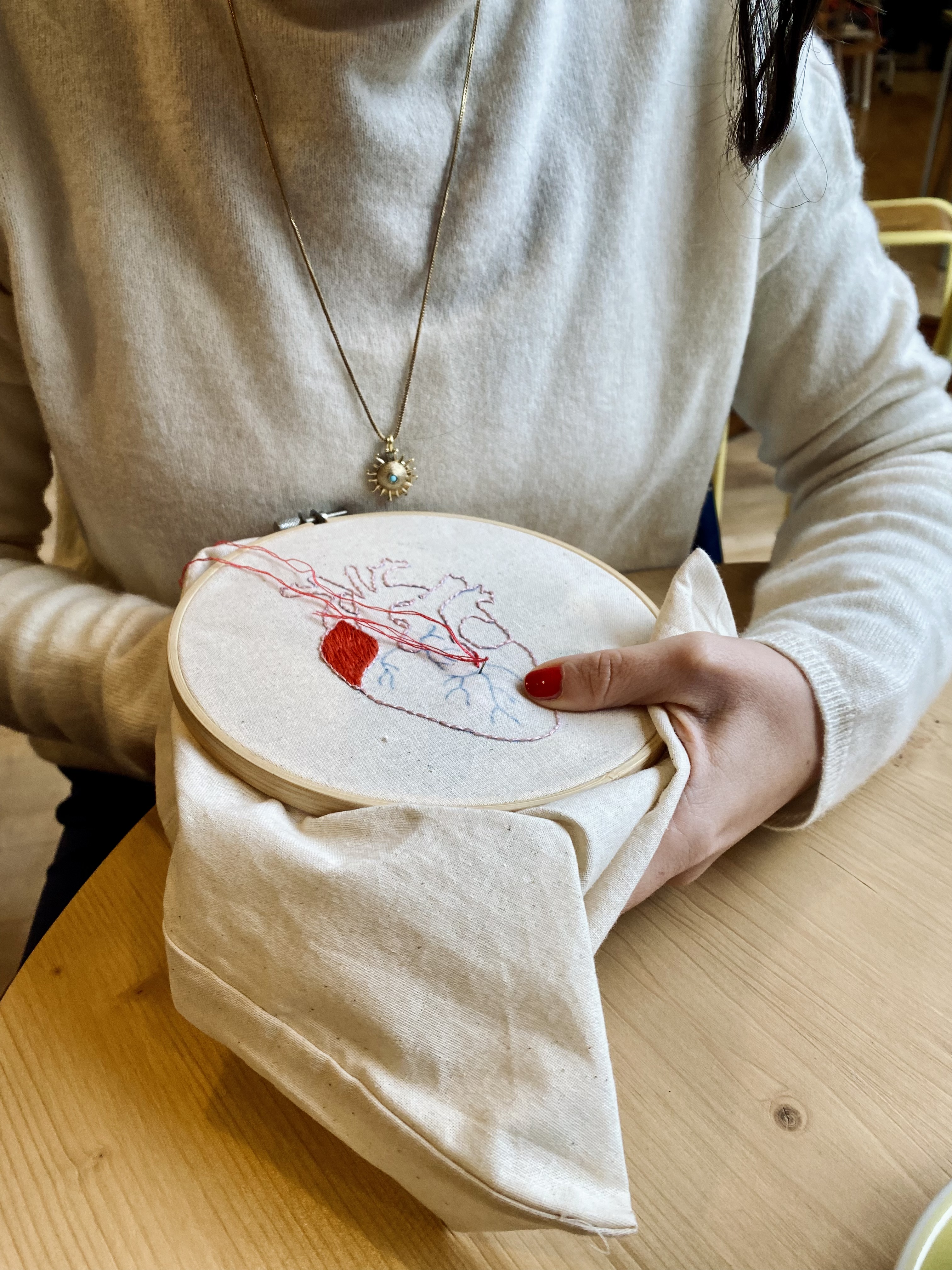 Broderie : ateliers tous niveaux